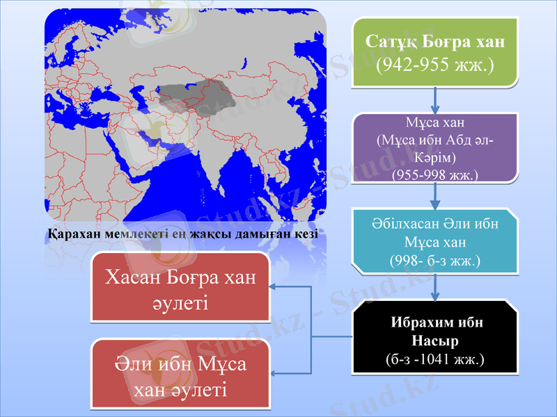 Slide 37