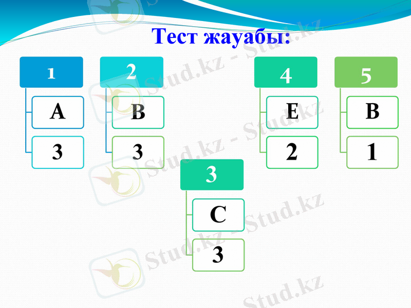 Slide 18