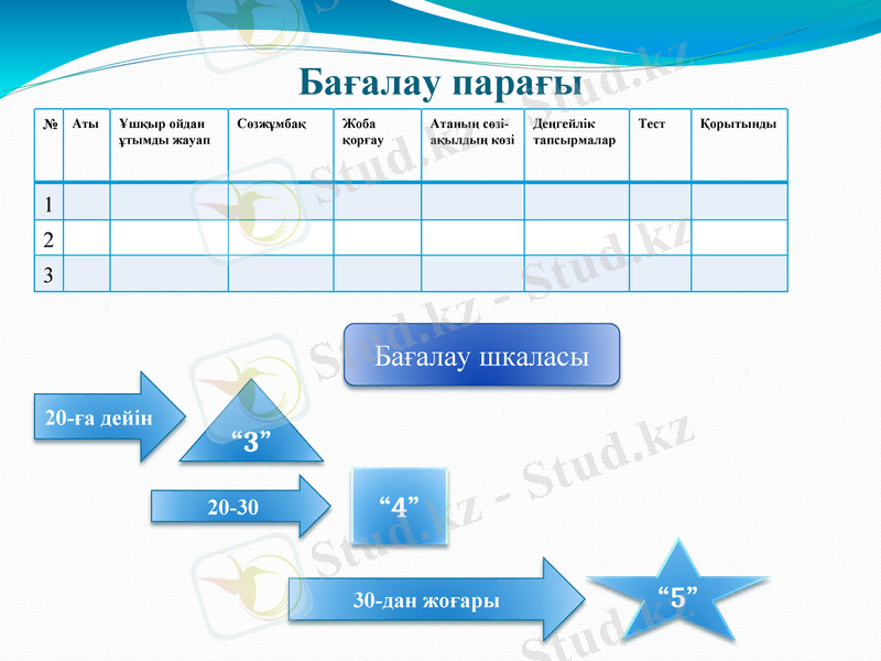 Slide 19
