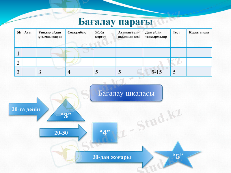 Slide 5