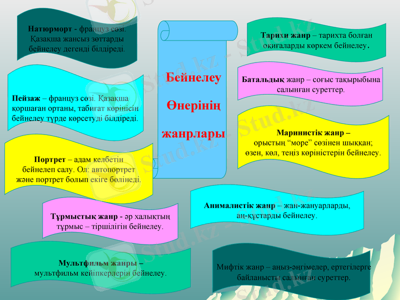 Slide 9