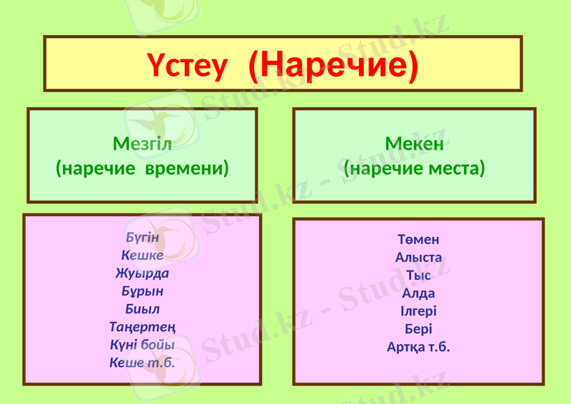 Slide 10