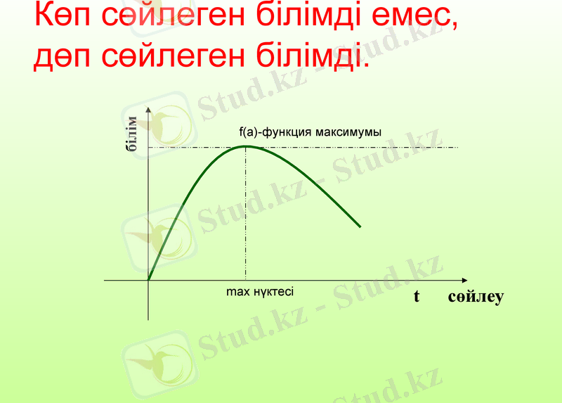 Slide 21