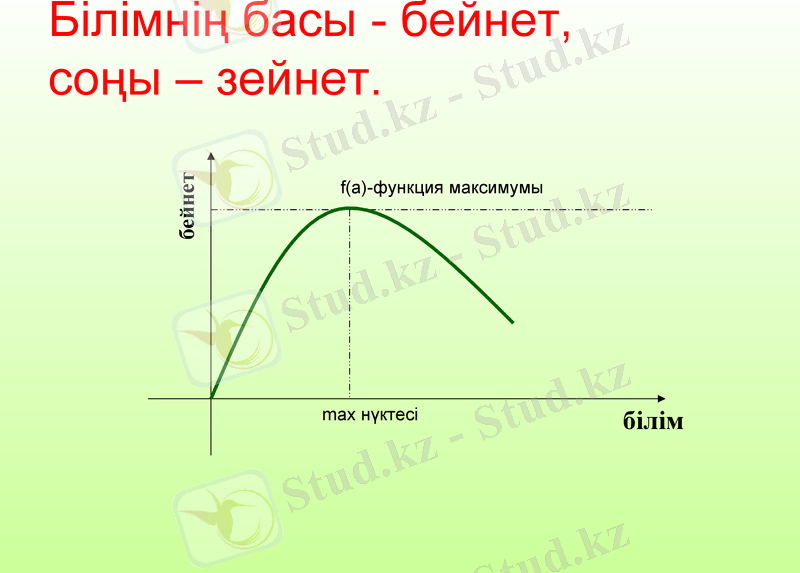 Slide 22