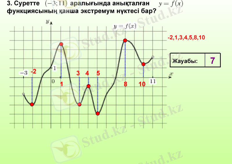 Slide 9