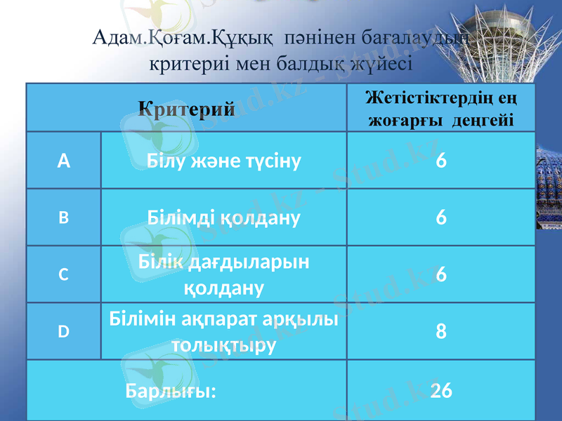 Slide 15