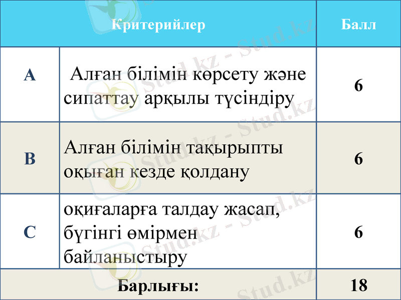 Slide 21