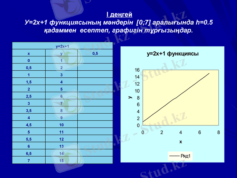 Slide 13