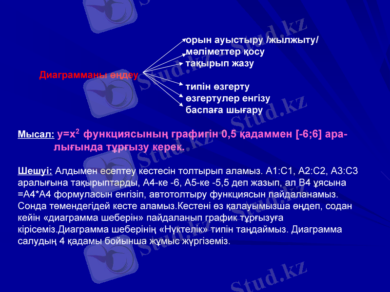 Slide 7