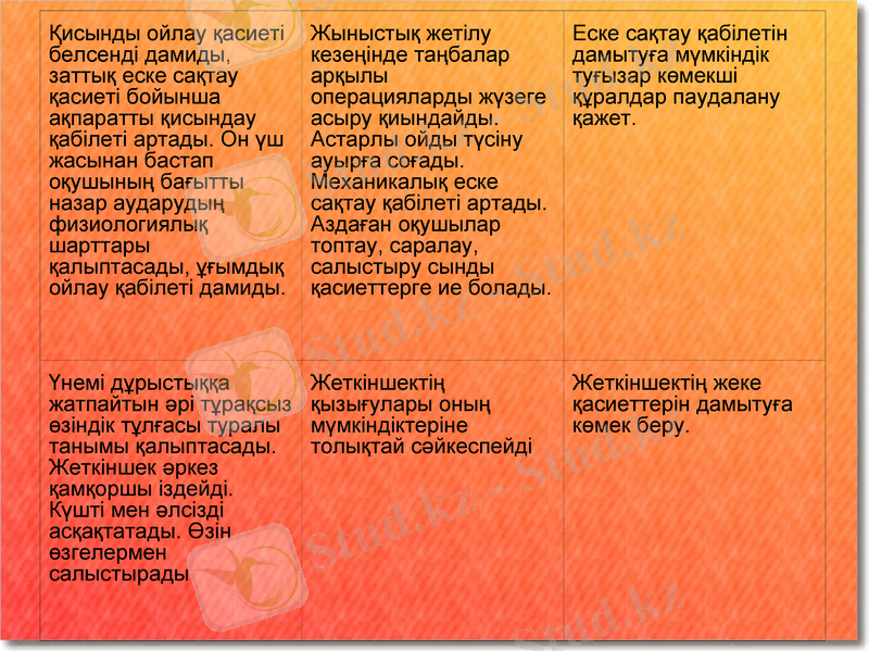 Slide 7