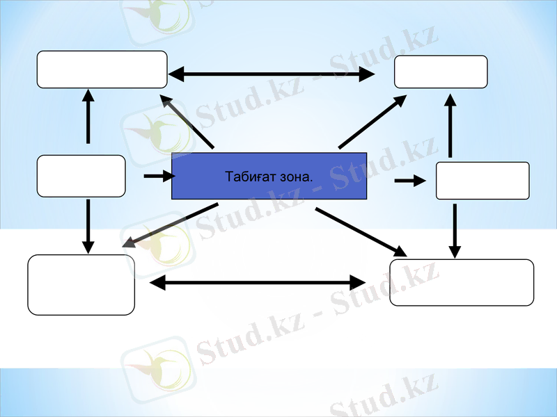 Slide 27