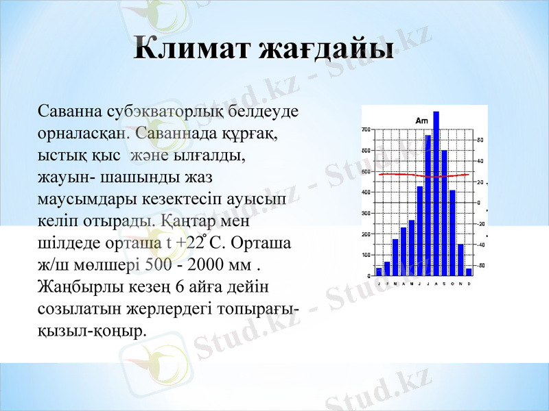 Slide 35