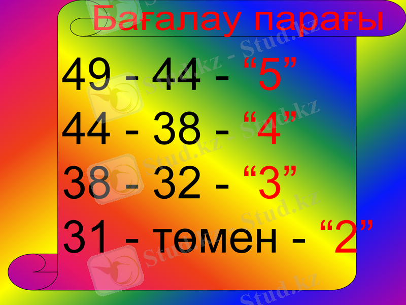 Slide 21
