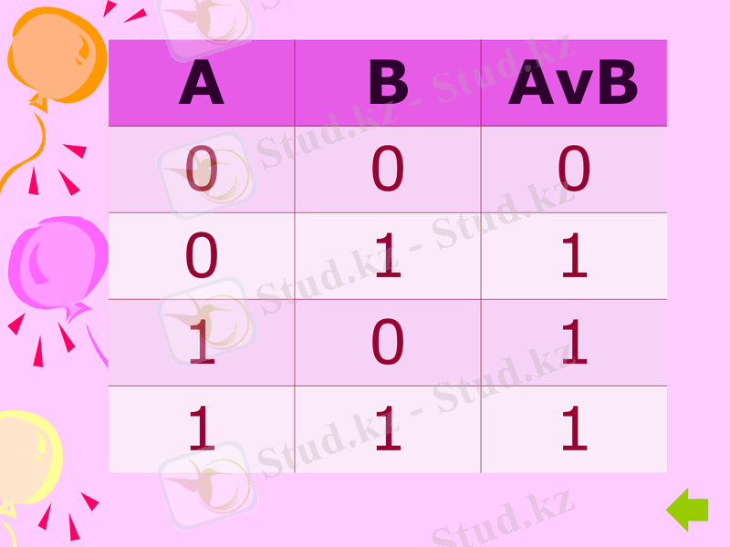 Slide 15
