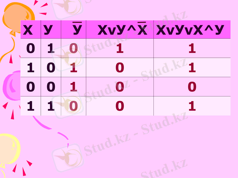 Slide 21