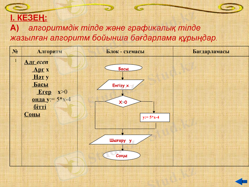 Slide 14