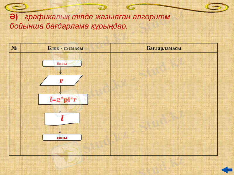Slide 15