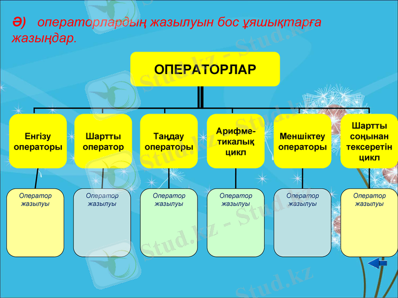 Slide 23