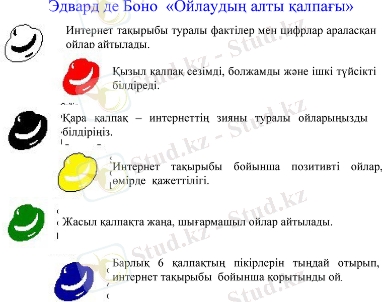 Slide 12