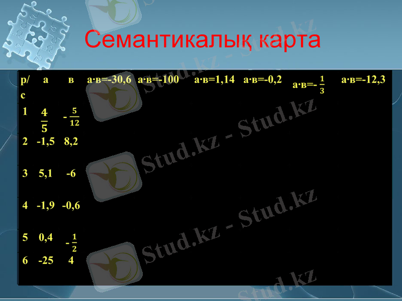Slide 7