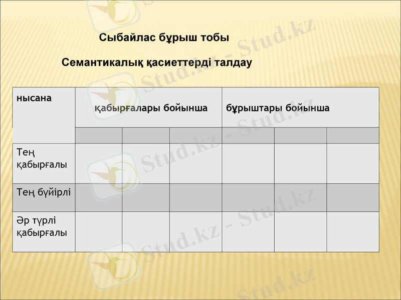 Slide 20