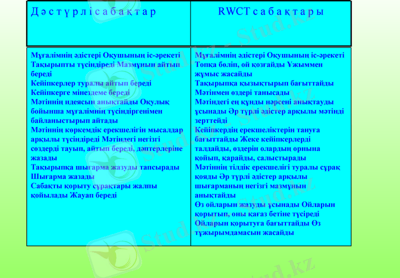 Slide 6
