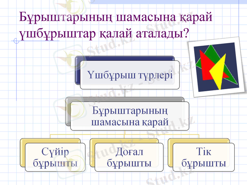 Slide 16