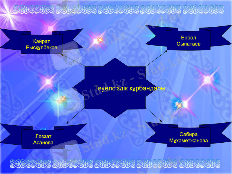 Slide 14