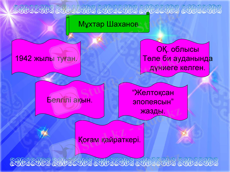 Slide 15