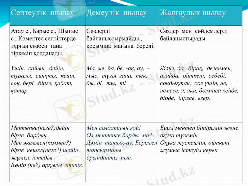 Slide 7