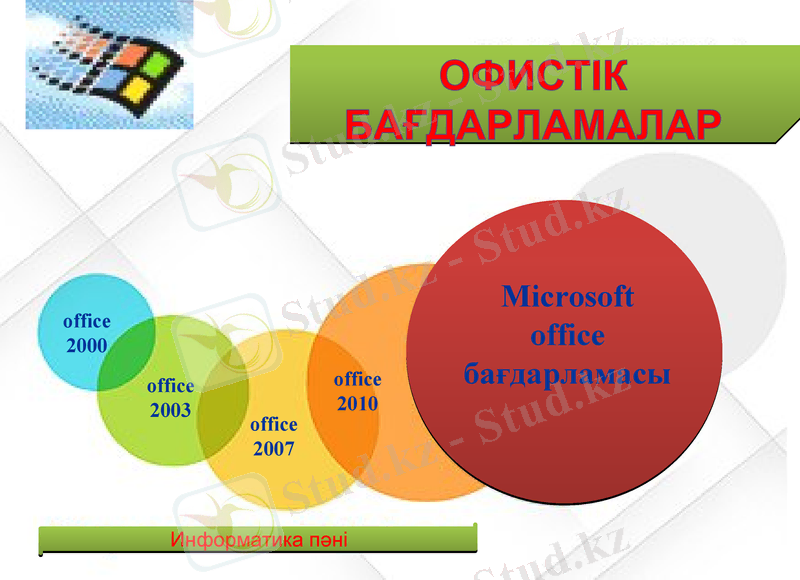 Slide 10