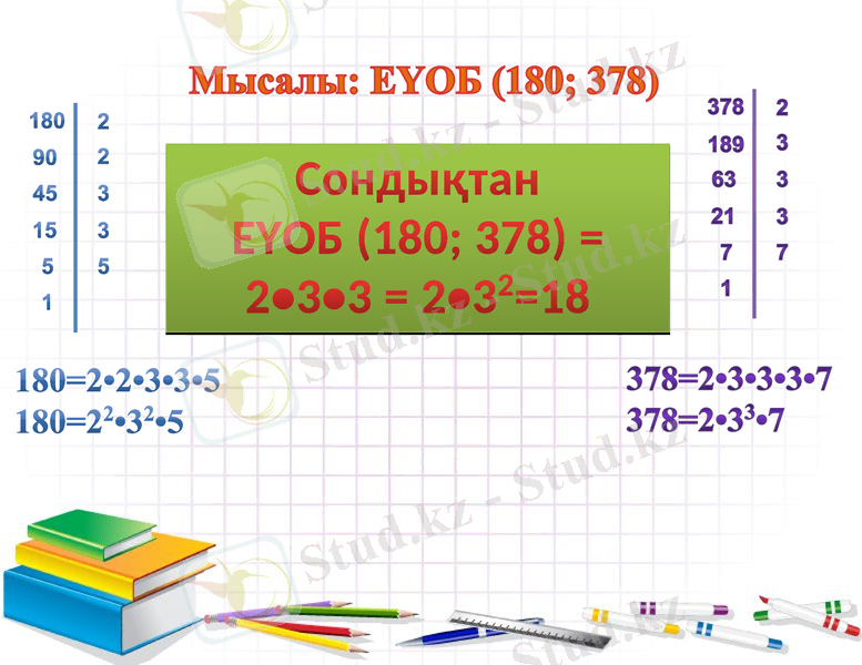 Slide 7