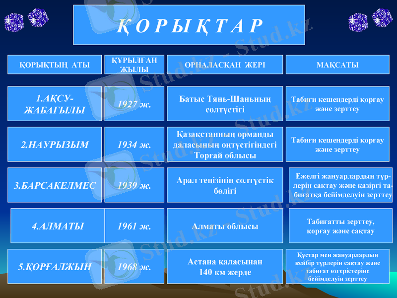 Slide 44