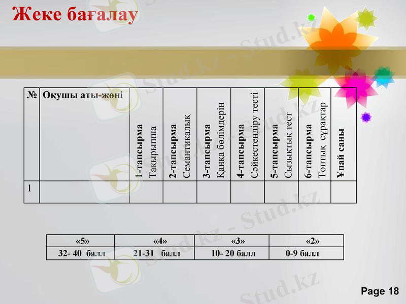 Slide 18