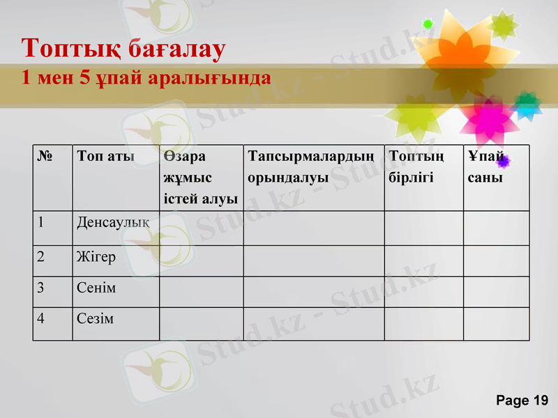 Slide 19