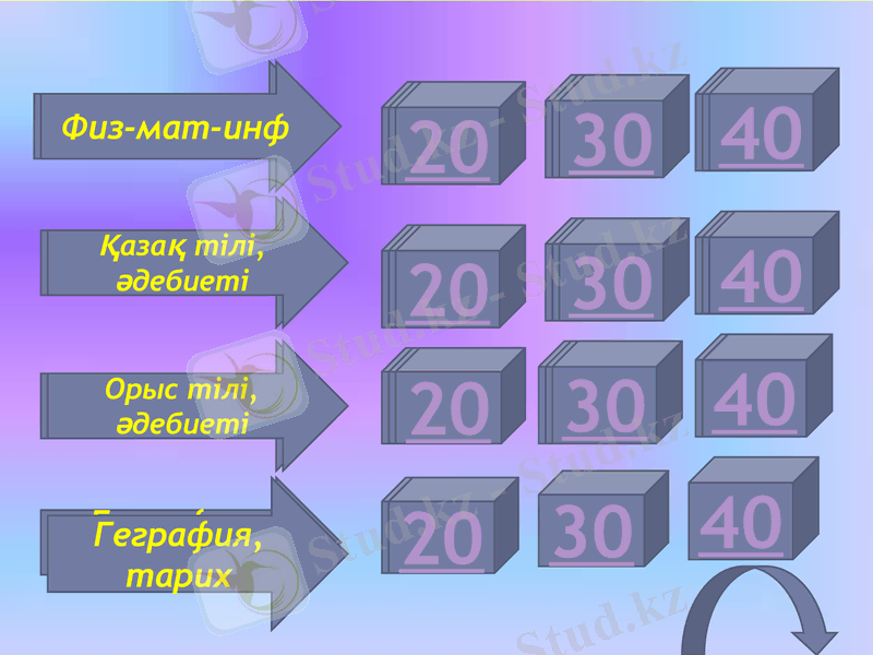 Slide 34