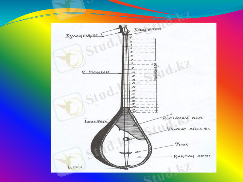 Slide 15