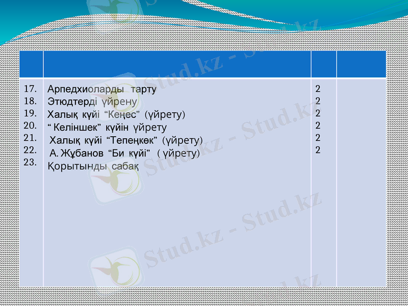 Slide 27