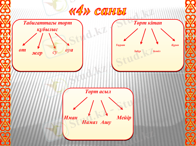 Slide 18