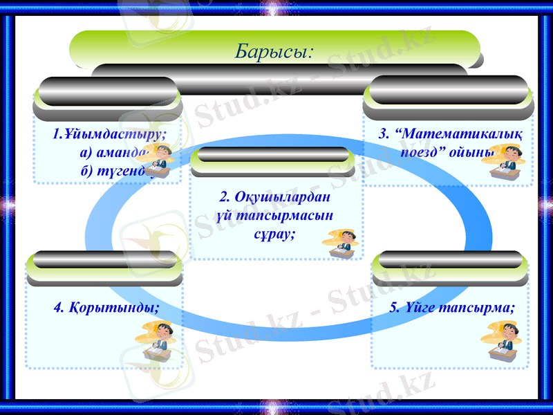 Slide 4