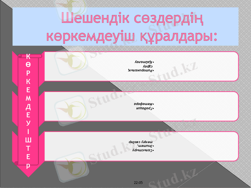 Slide 12