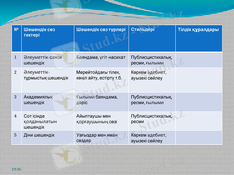 Slide 14