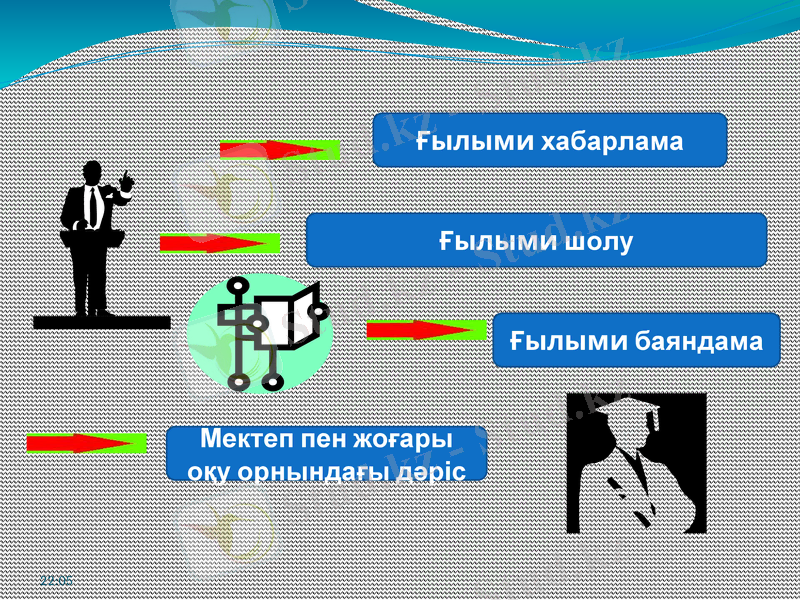 Slide 19