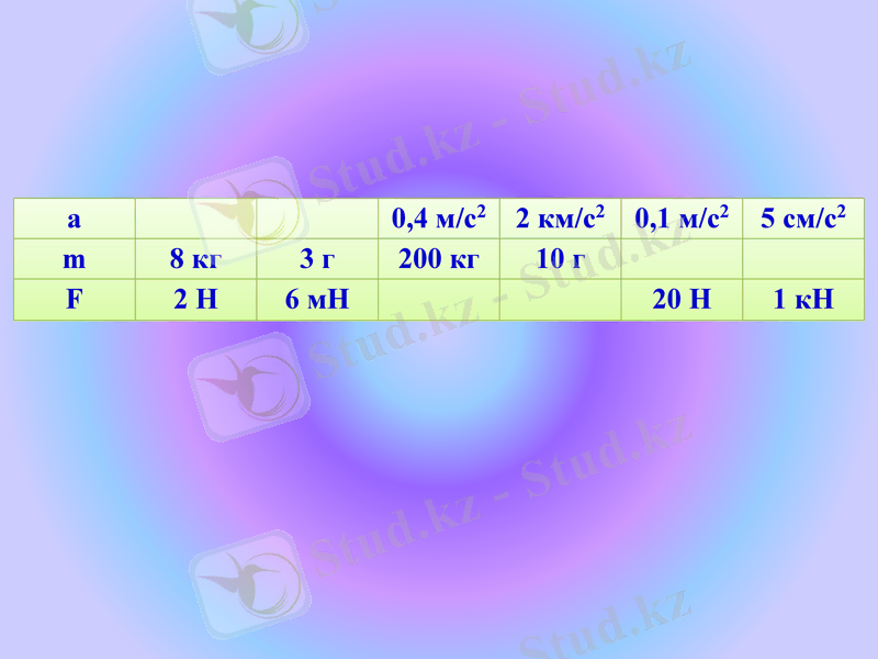 Slide 8