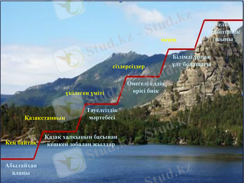 Slide 30