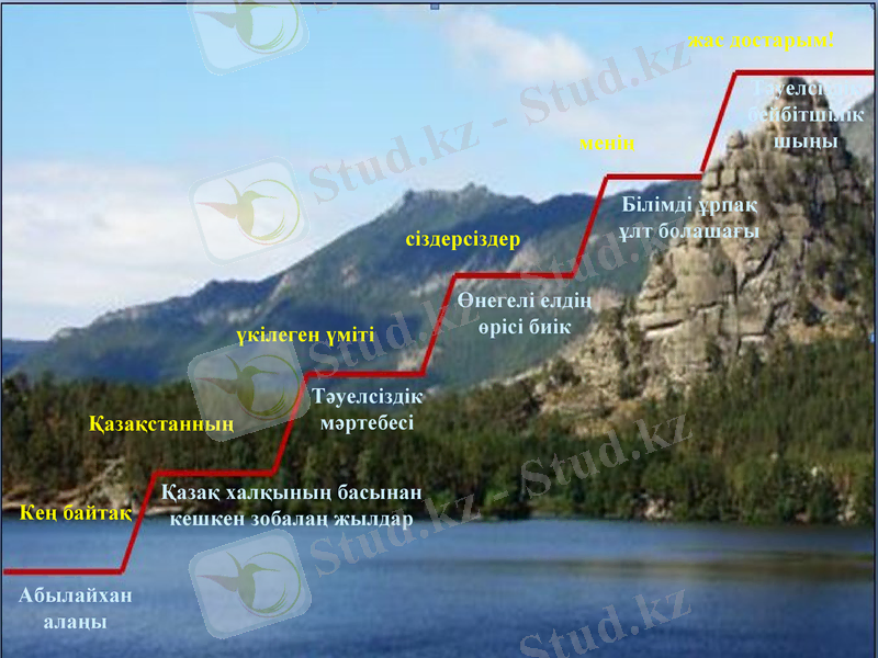 Slide 34