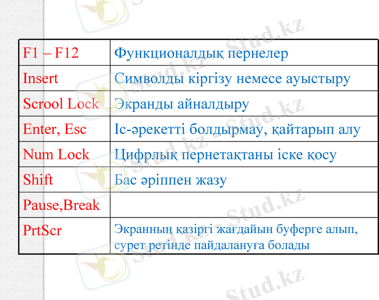 Slide 21