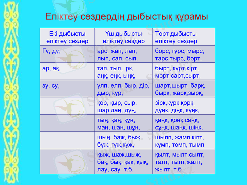 Slide 8