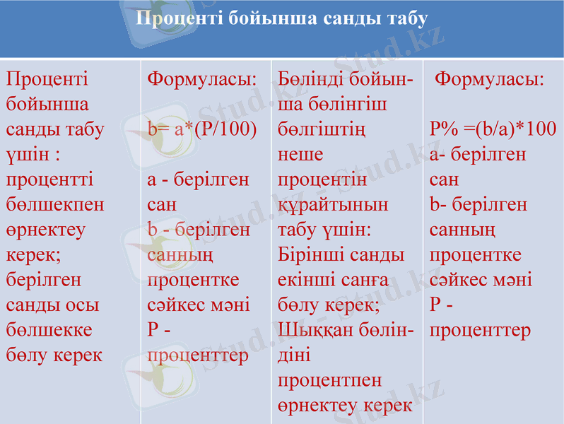 Slide 7