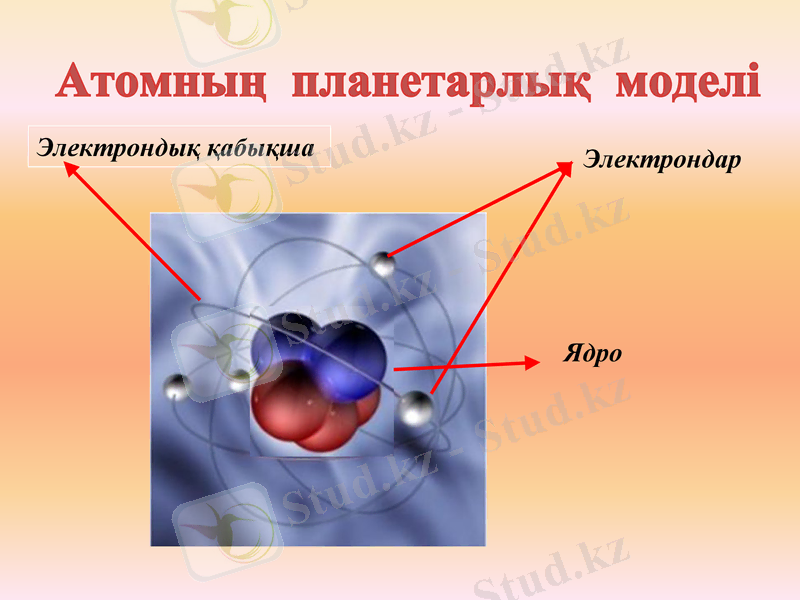 Slide 13
